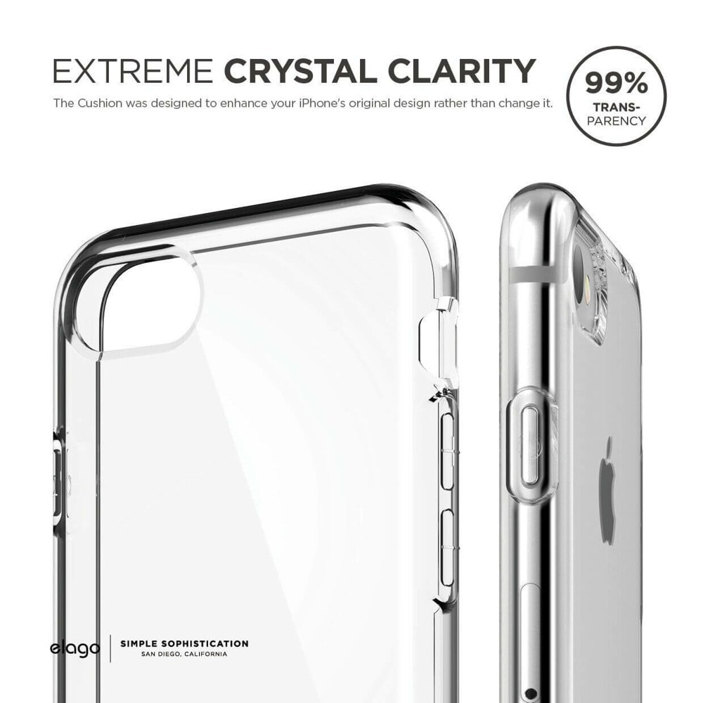 Cushion Case за iPhone SE, 8, 7 прозрачен