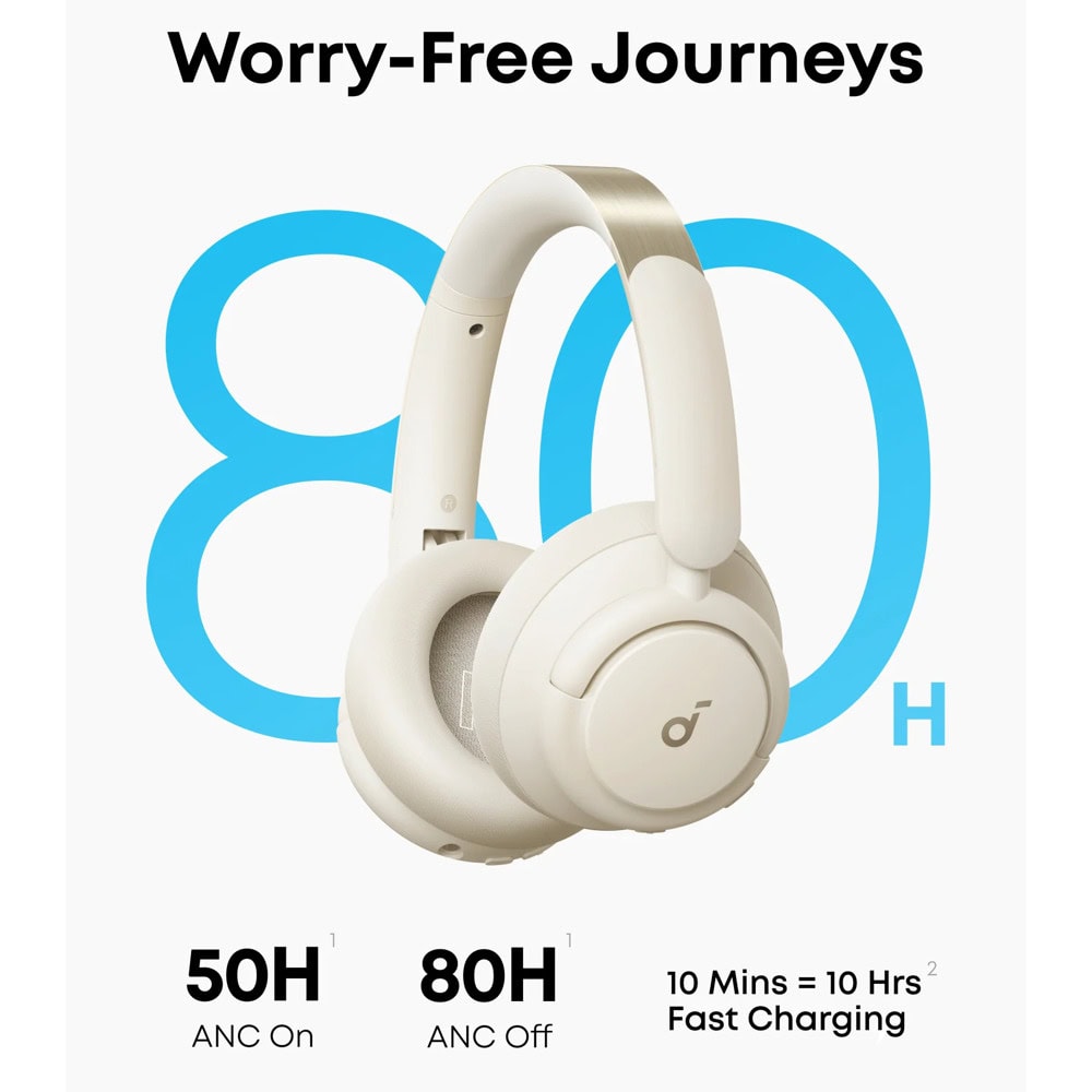 soundcore Q30 White | JAR Computers soundcore Q30 White