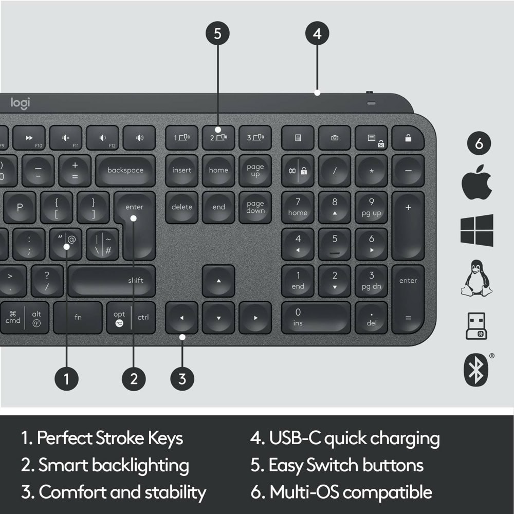 Logitech MX Keys S GRAPHITE Нарушена опаковка
