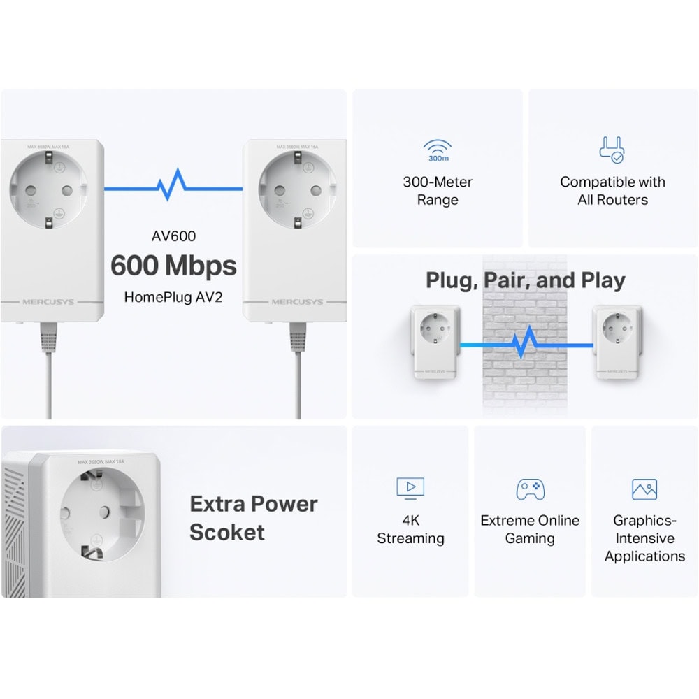 Mercusys MP300P KIT