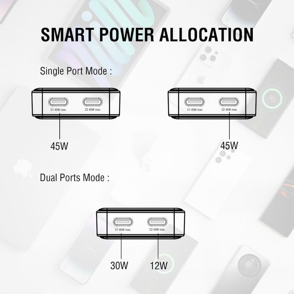 4Smarts GaN FlatPlug Slim Duos 45W White 542045