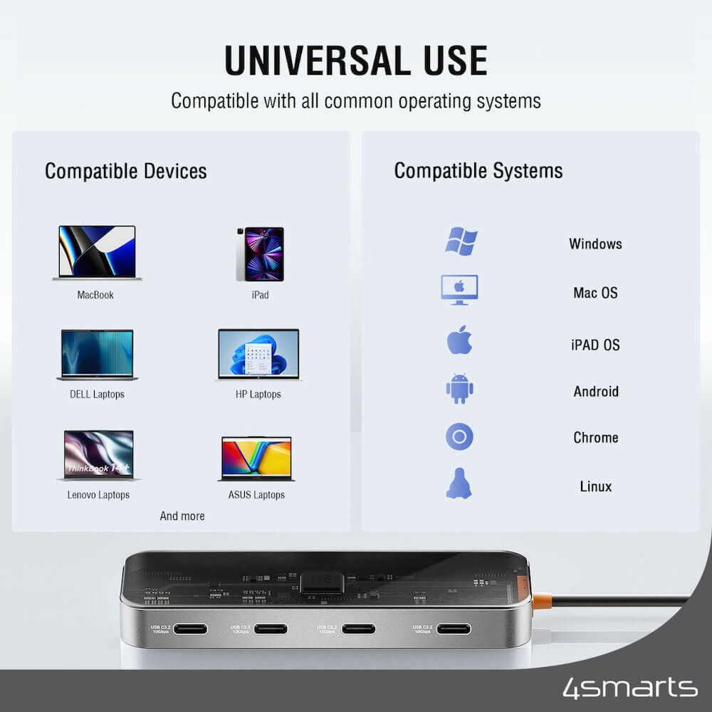4Smarts Lucid 4-in-1 540471