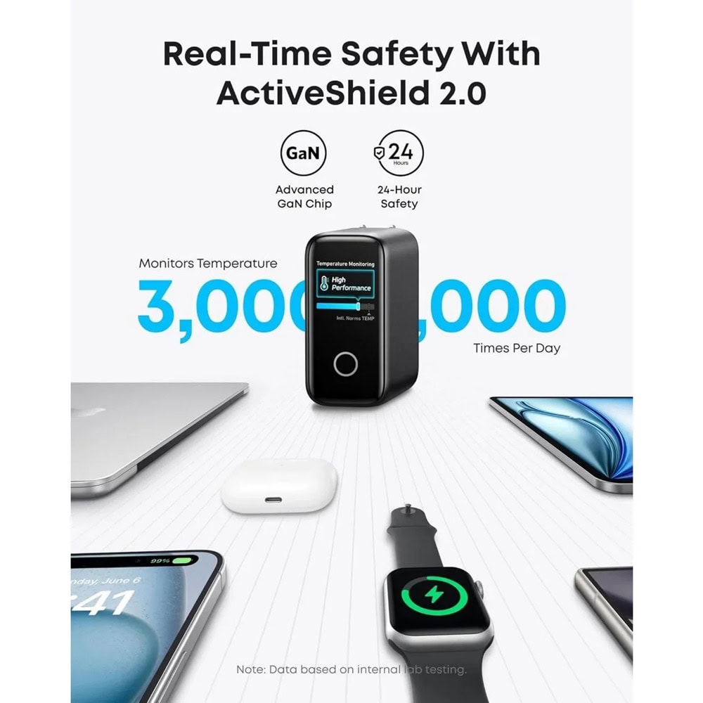 Anker B2697GZ1