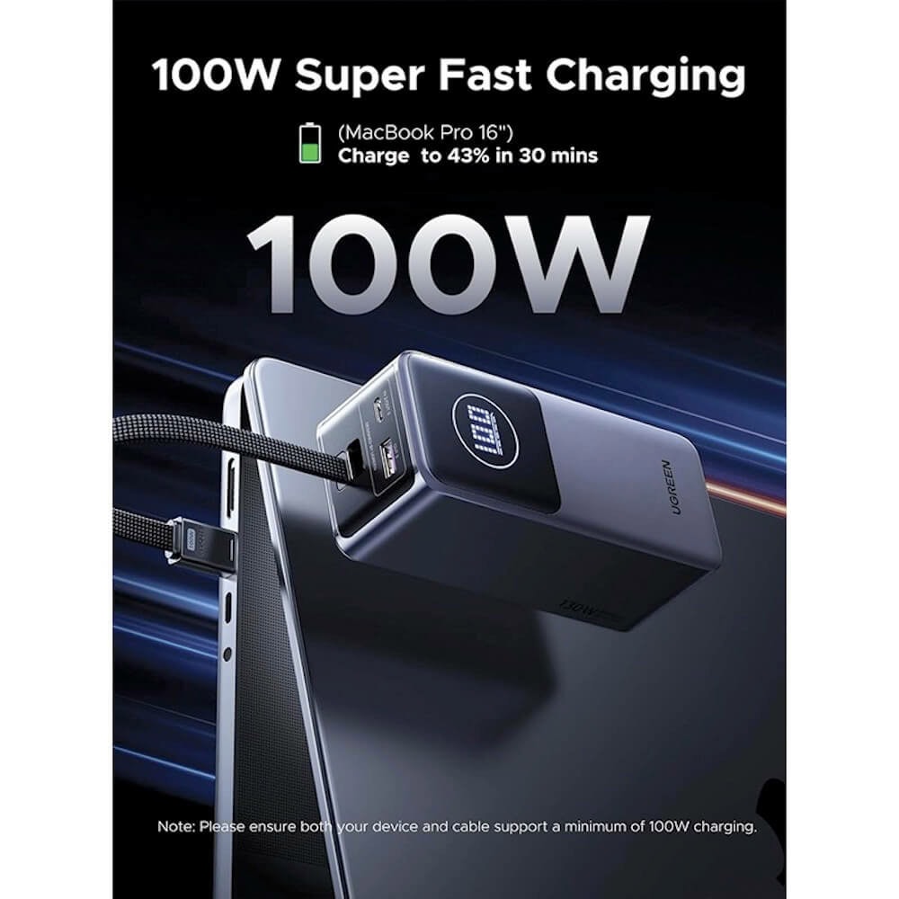 Ugreen PB723 Power Bank 20000 mAh 130W