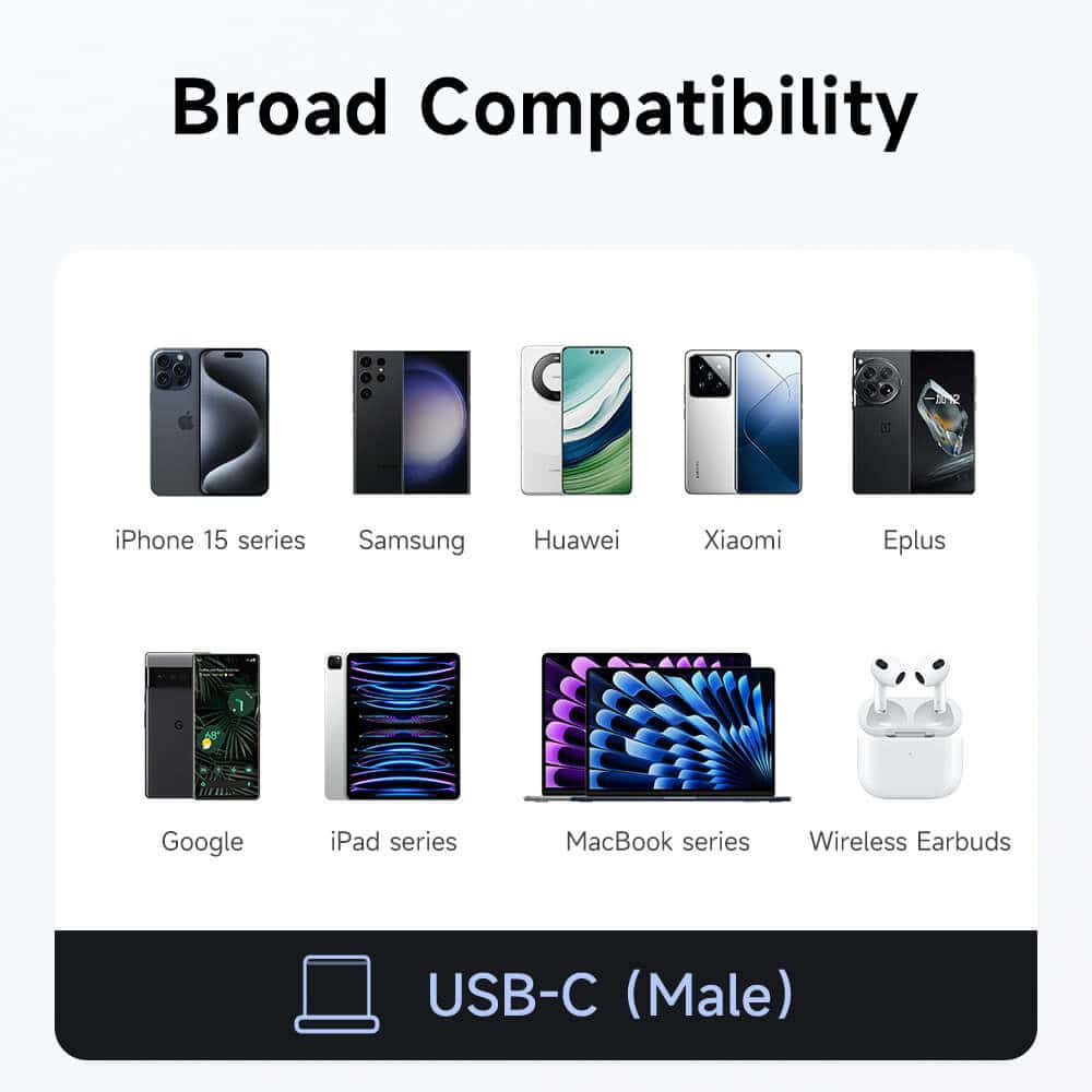 Адаптер Mcdodo от Lightning към USB-C