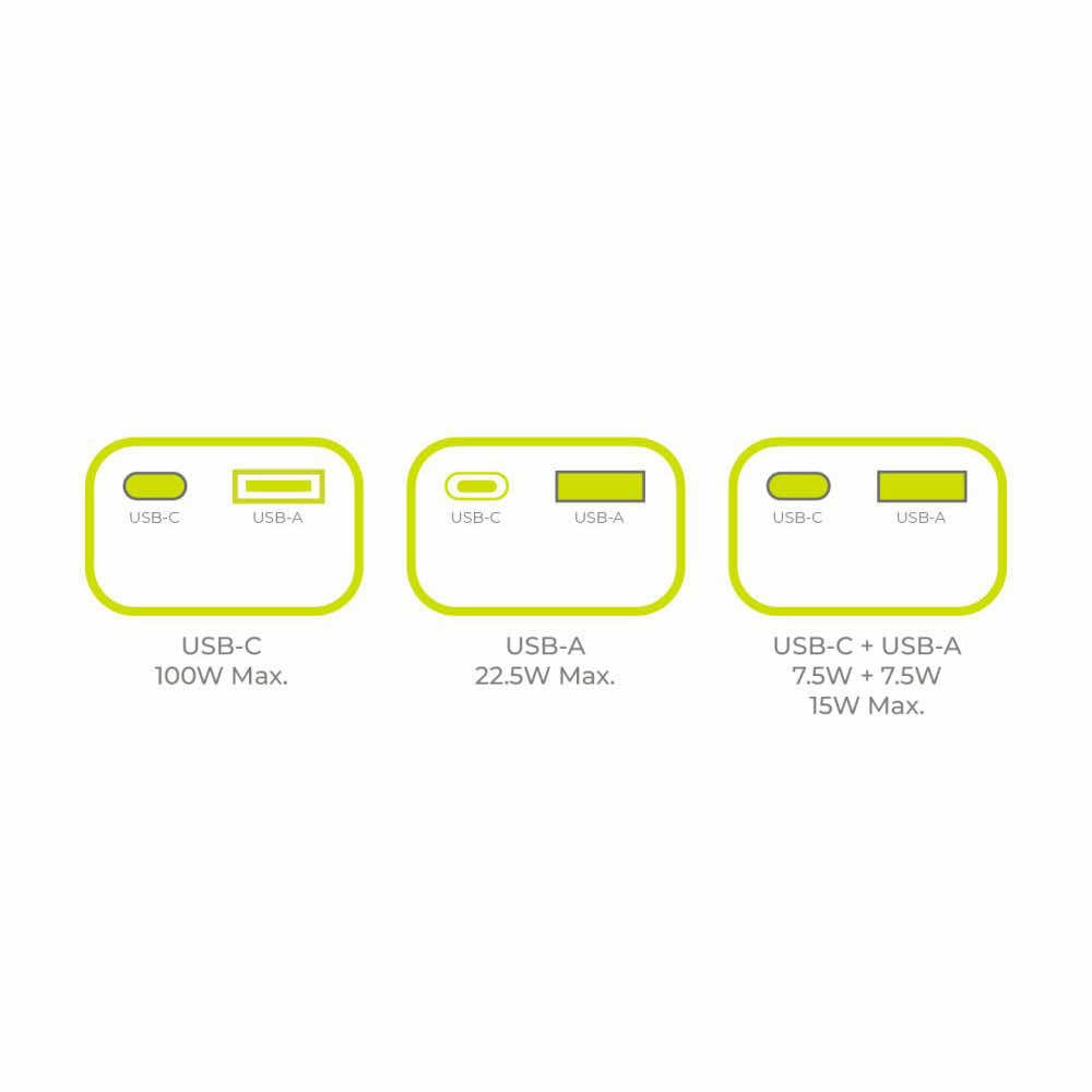 Mobile Origin PB12 Display Power Bank 100W PD