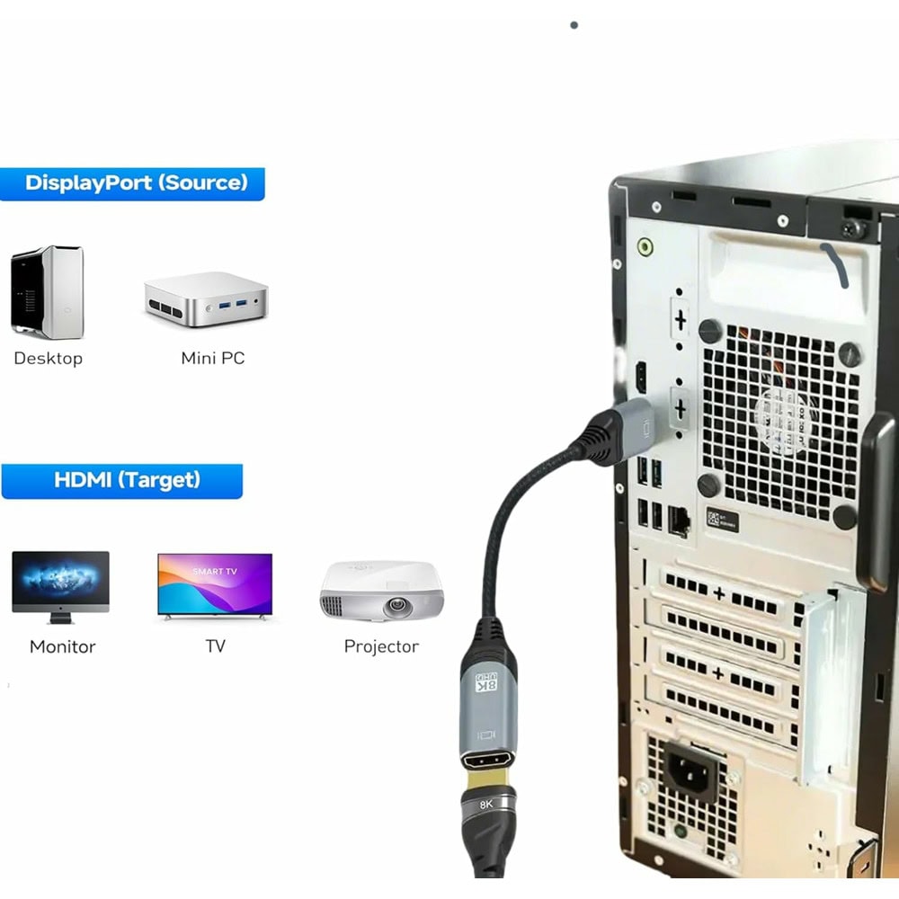 ConnBull ConnBull DisplayPort to HDMI Adapter 8K