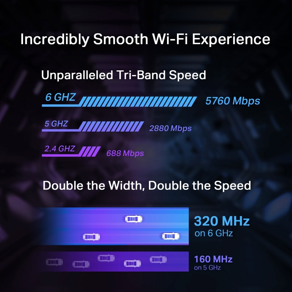 TP-Link Archer TBE550E Разопакован продукт