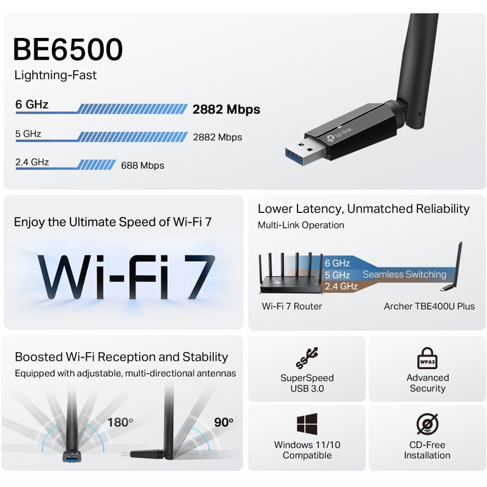 TP-LINK Archer TBE400U Plus | JAR Computers TP-LINK Archer TBE400U Plus