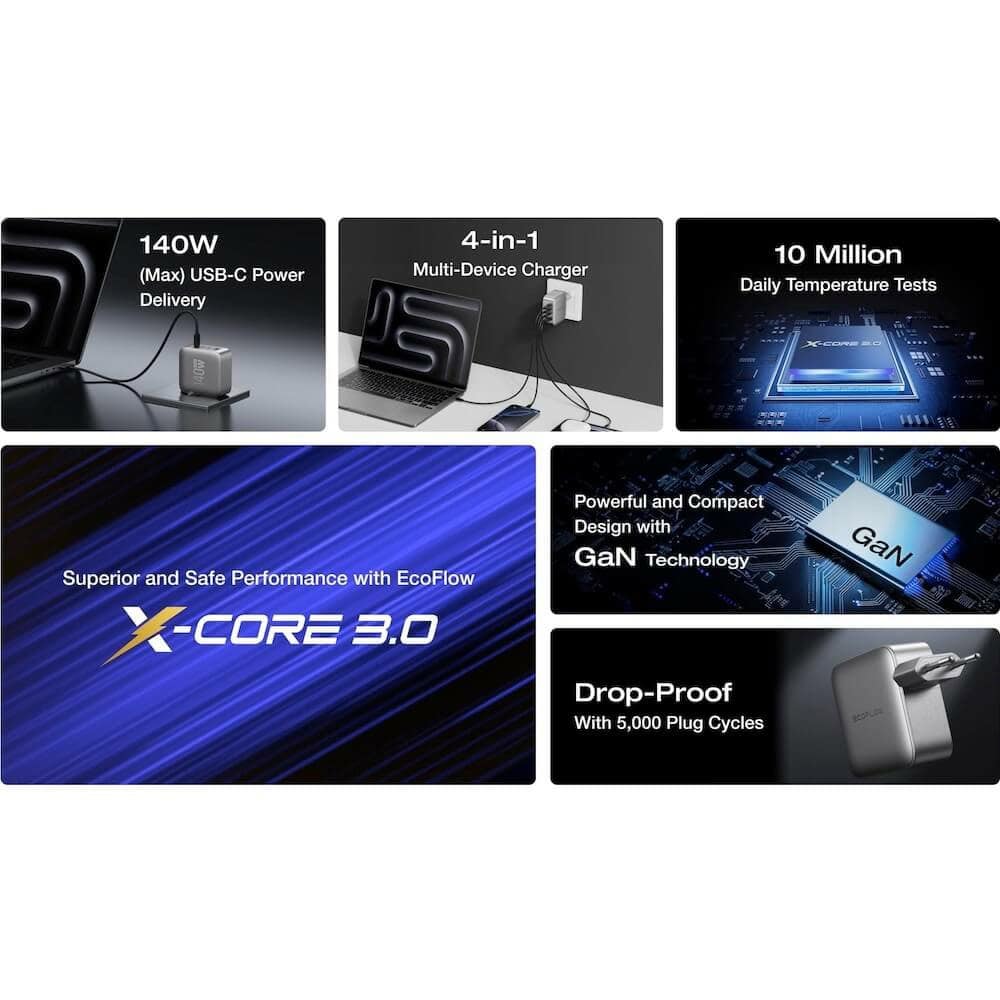 ecoflow rapid pro gan 140w сив