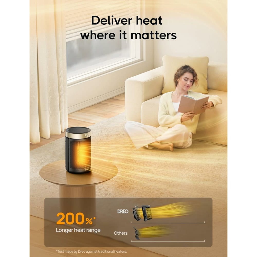 Dreo Heater 316