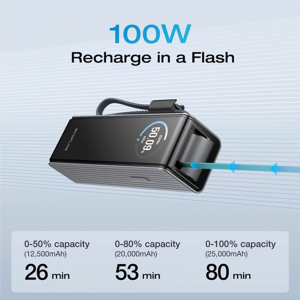 ecoflow laptop 25000mah 170w черен | JAR Computers ecoflow laptop 25000mah 170w черен