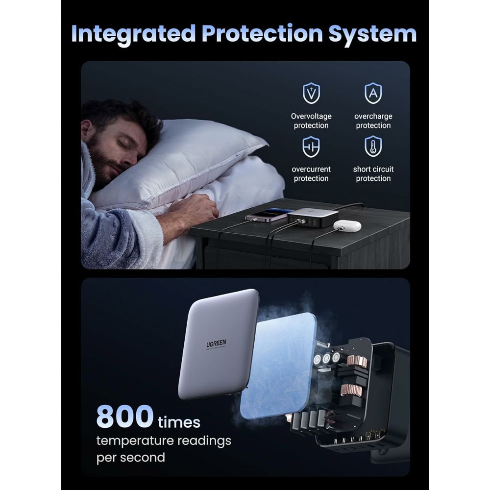 Ugreen CD271 40914