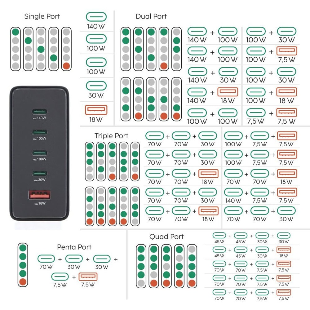 зарядно устройство hama 201977 | JAR Computers зарядно устройство hama 201977