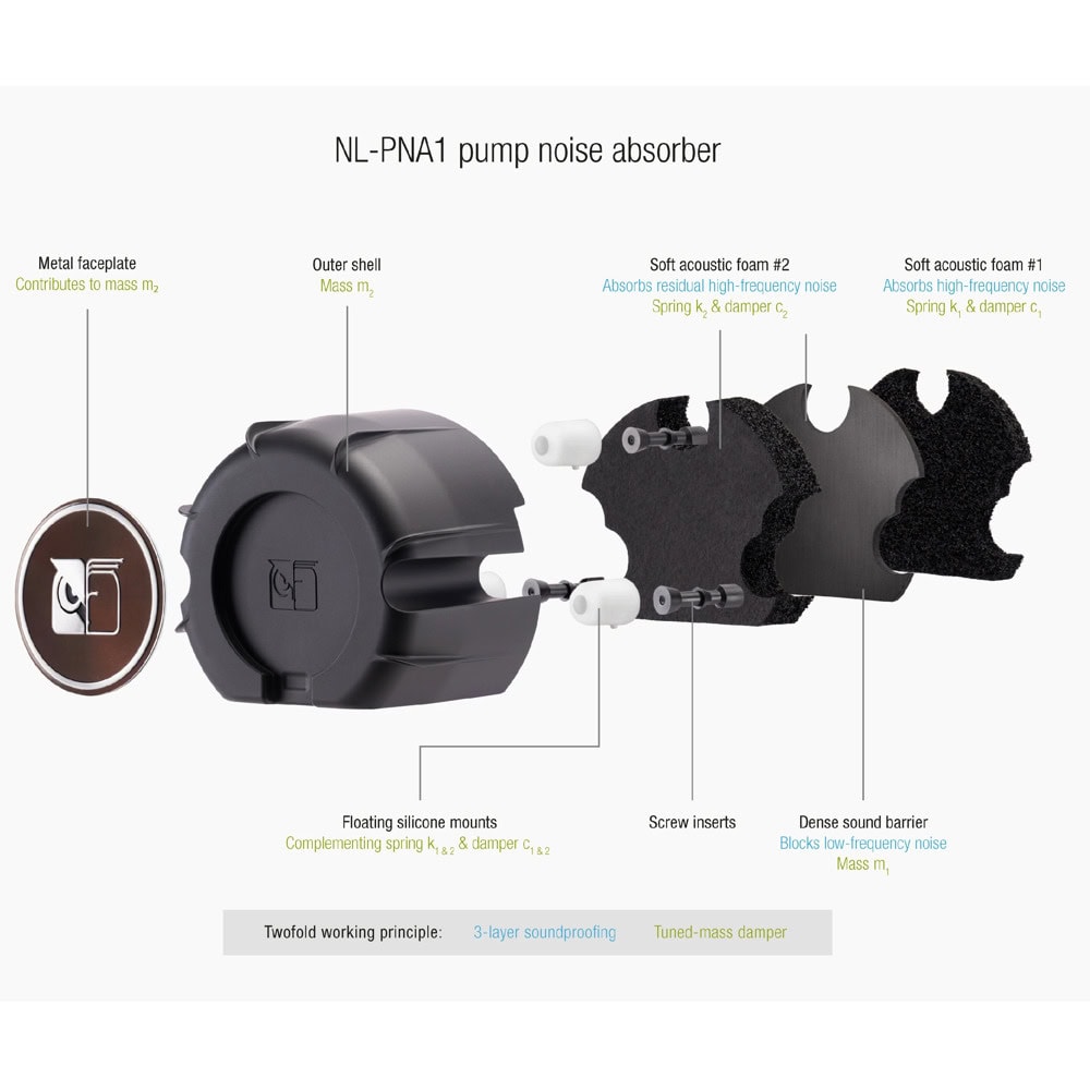 Noctua NL-LC1-36 | JAR Computers Noctua NL-LC1-36