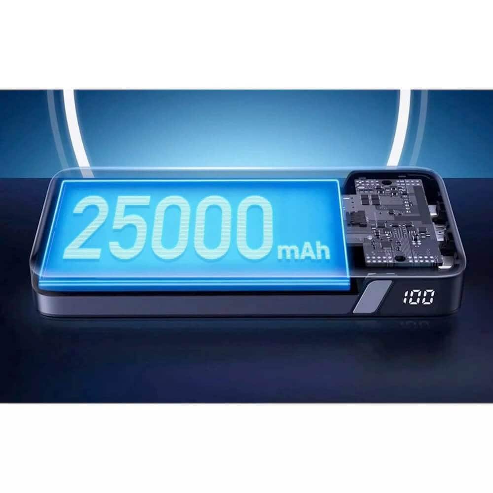 външна батерия ugreen nexode 25000 mah