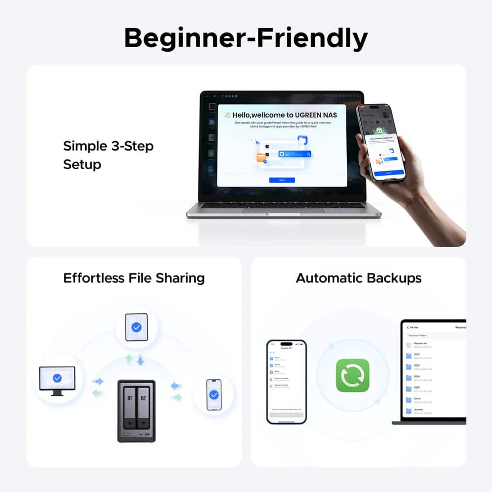 Ugreen NASync DXP2800