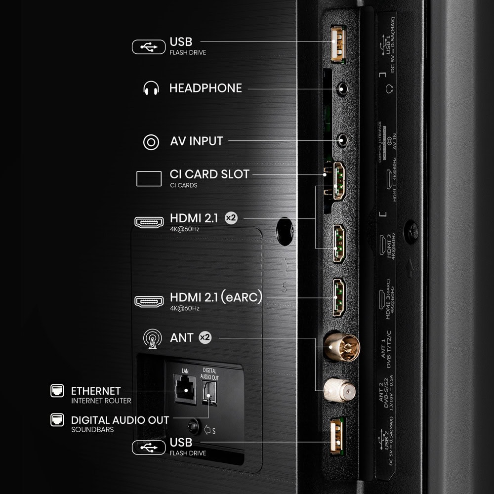 Hisense 43A7NQ