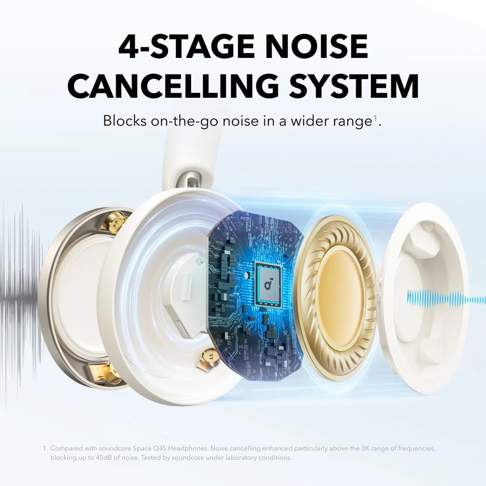 soundcore Space One Pro White | JAR Computers soundcore Space One Pro White