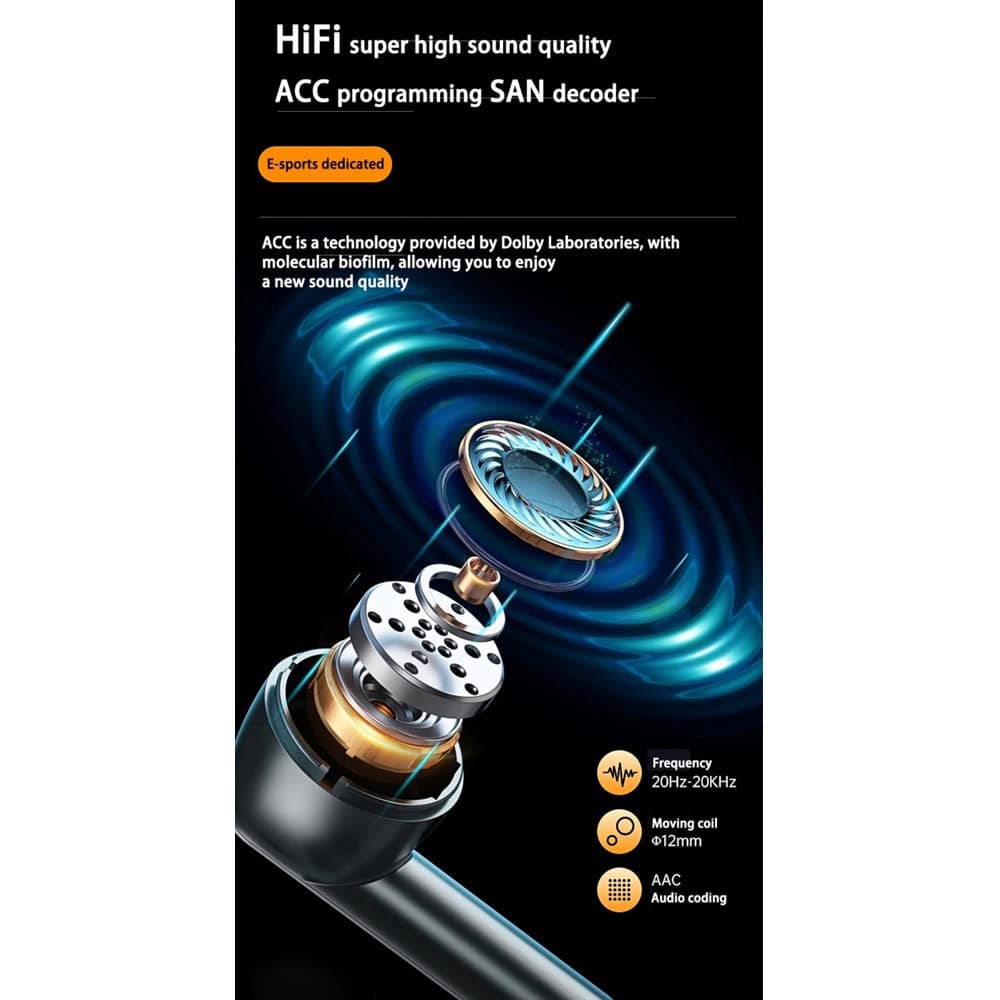 Lenovo ThinkPlus Live pods XG01