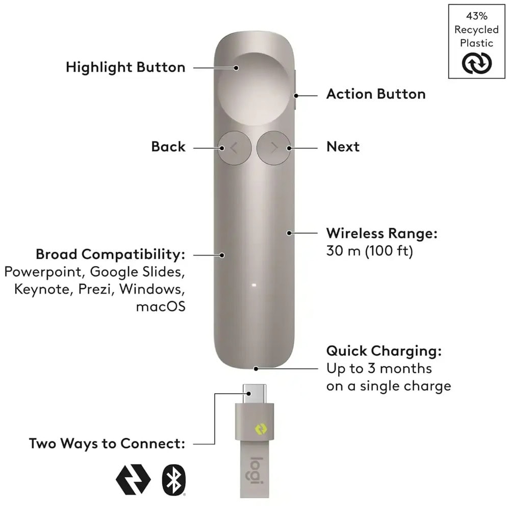 Logitech Spotlight 2 Sand 910-007674 | JAR Computers Logitech Spotlight 2 Sand 910-007674