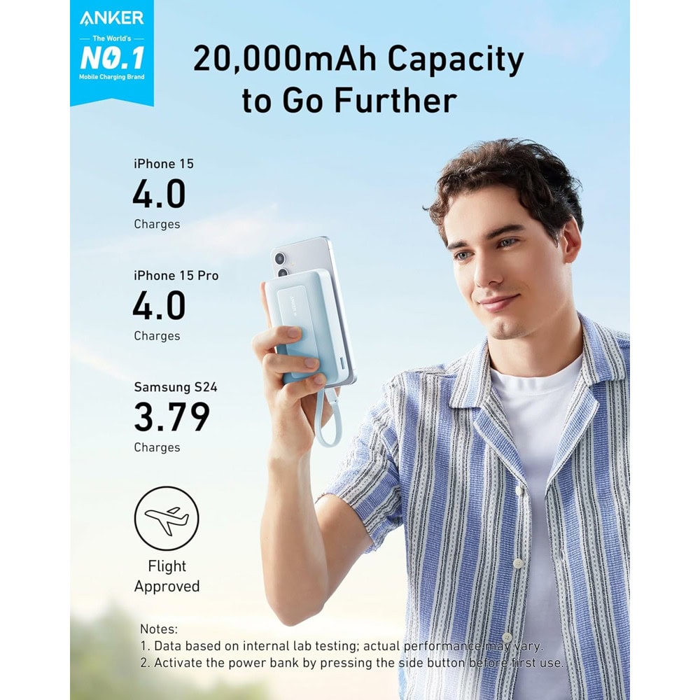 Anker A1689031 Blue
