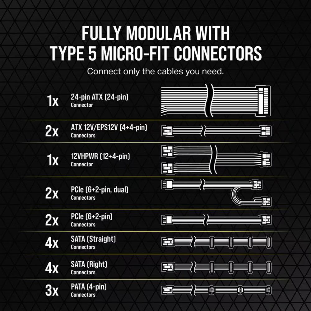 Захранване Corsair SF850L 850W