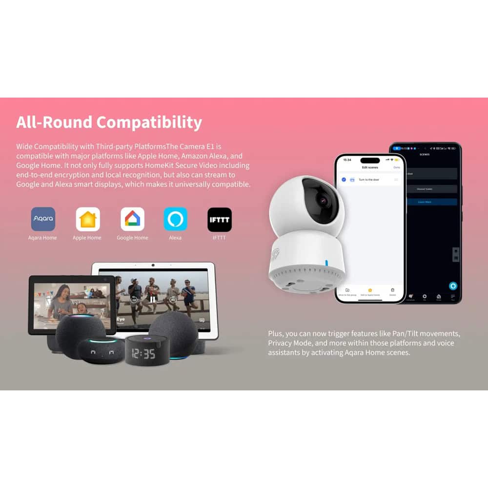 AQARA E1 CH-C01E AC016GLW01