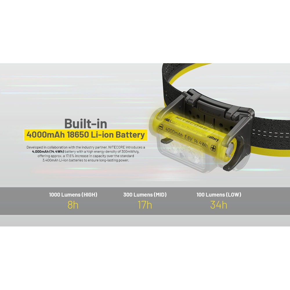 Nitecore NU45