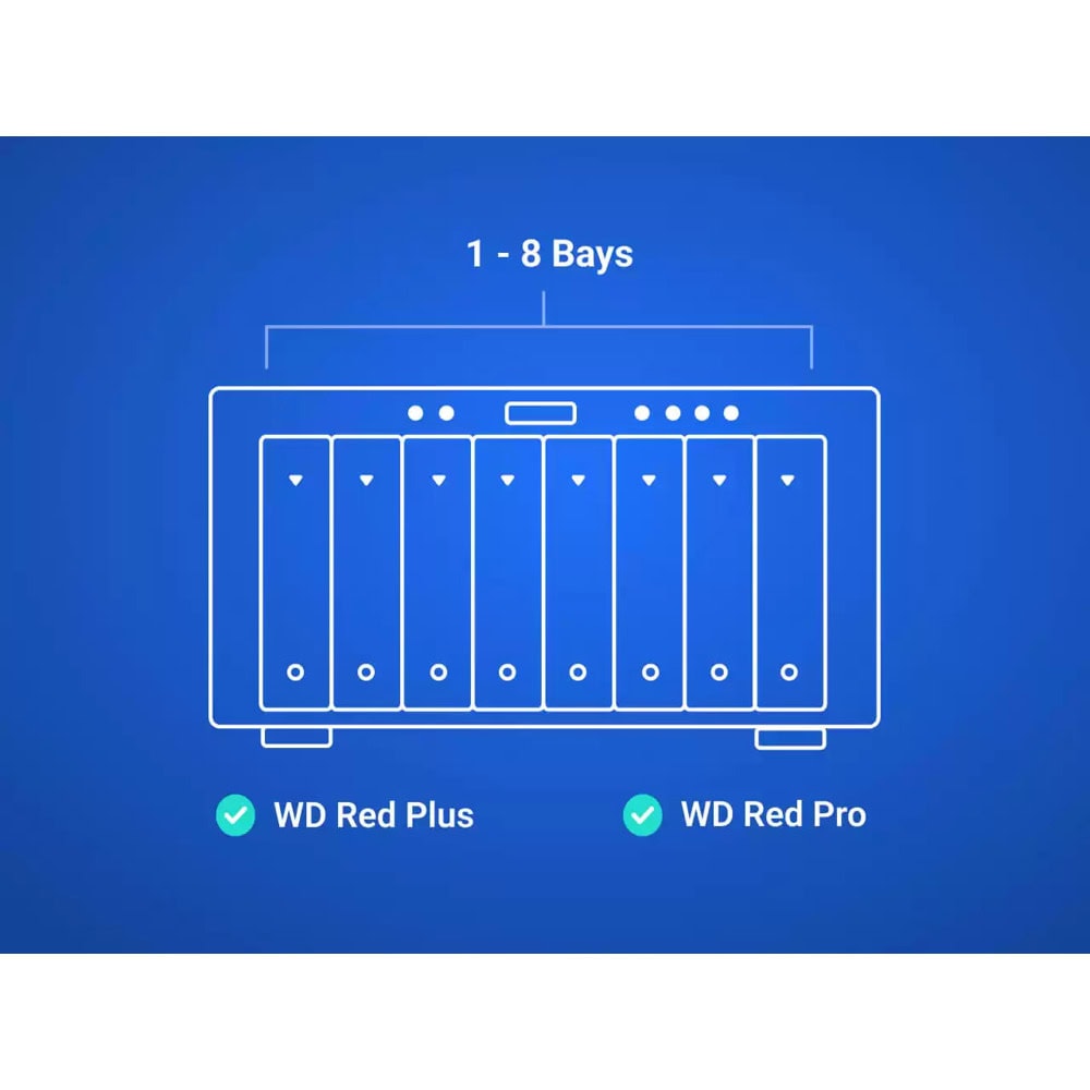 Western Digital 4TB WD4006FFBX