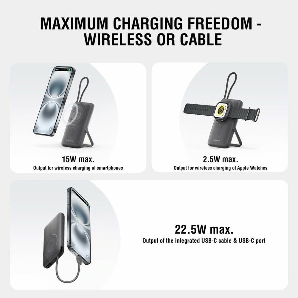 4Smarts Enterprise Pocket 10000mAh 541407