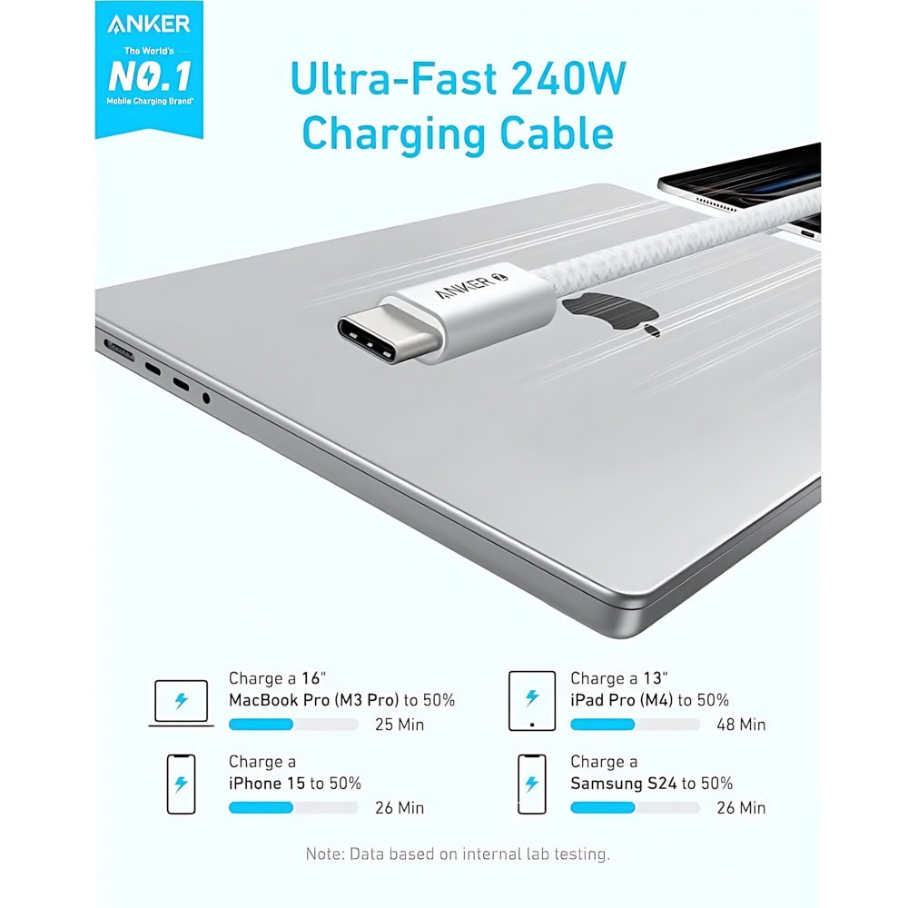 Anker Zolo A8060H22