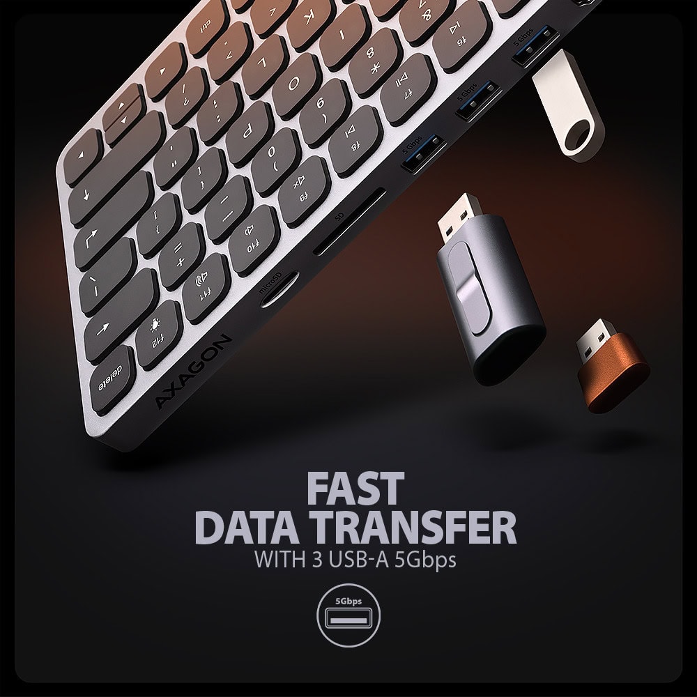 Axagon HMC-KB-US