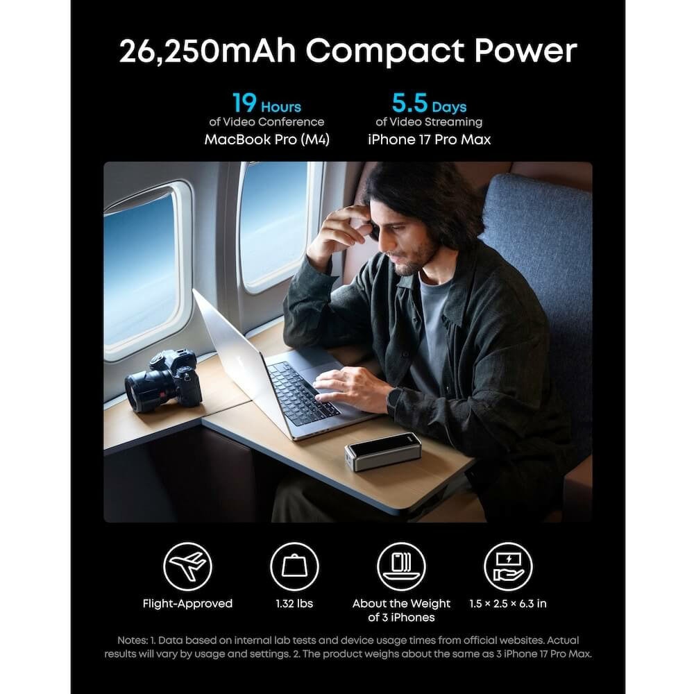 anker prime power bank 26250 mah 300w тъмносив