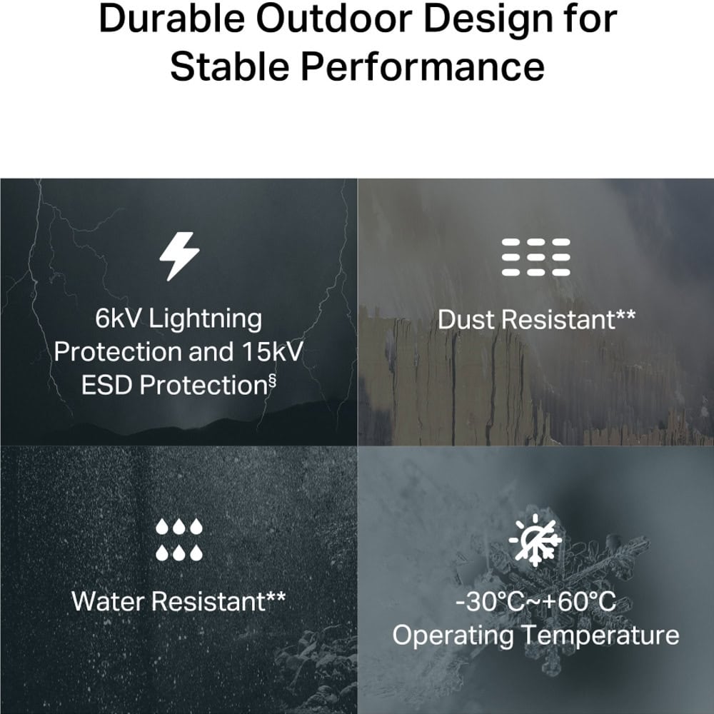 TP-Link TL-MR100-Outdoor Разопакован продукт