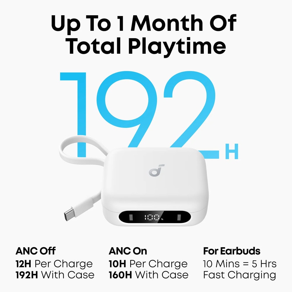 Anker Soundcore P41i White | JAR Computers Anker Soundcore P41i White