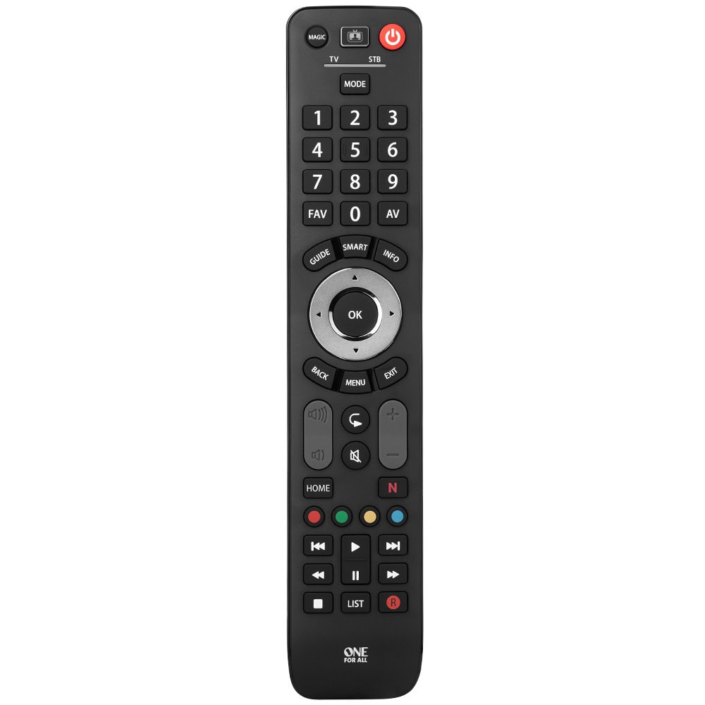 EHRCONEFORALLURC7125IT3996