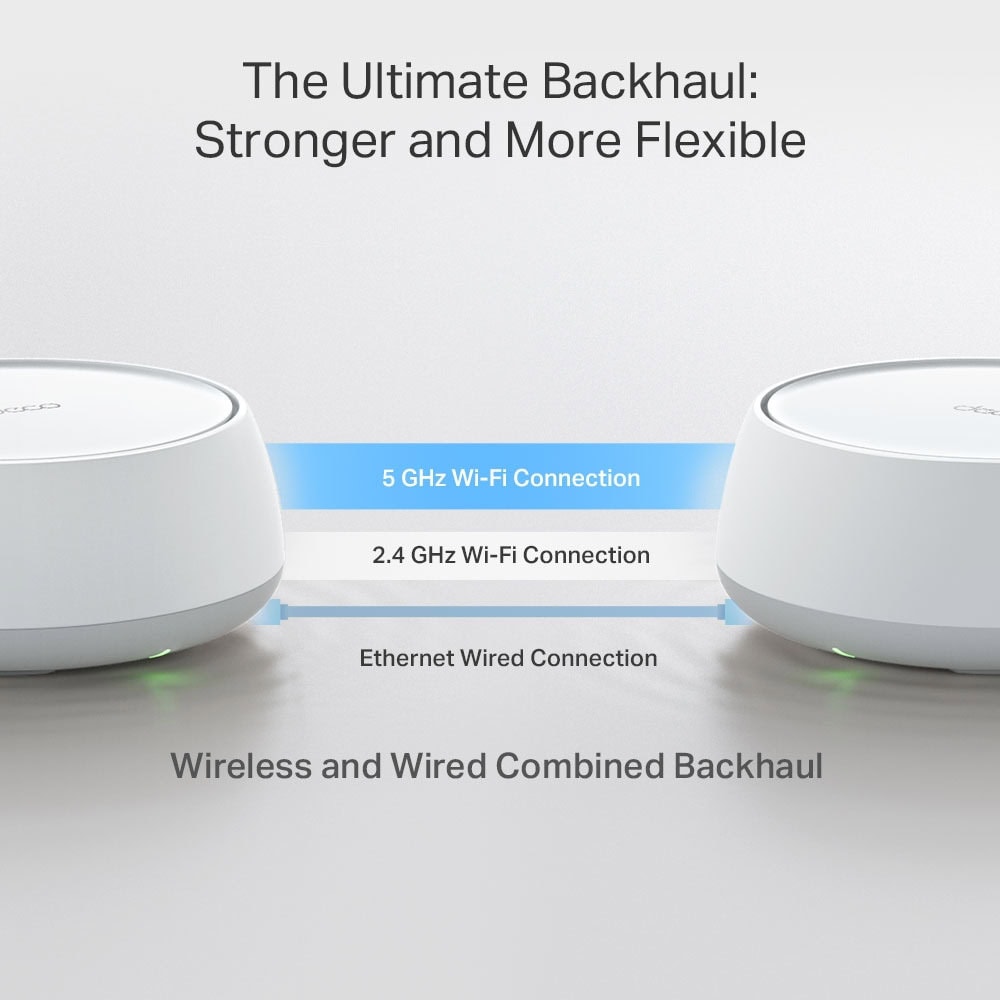TP-Link Deco BE22(2-pack) BE3600