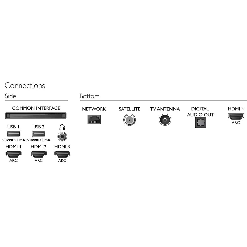 Philips 55OLED705/12_32-55-ET