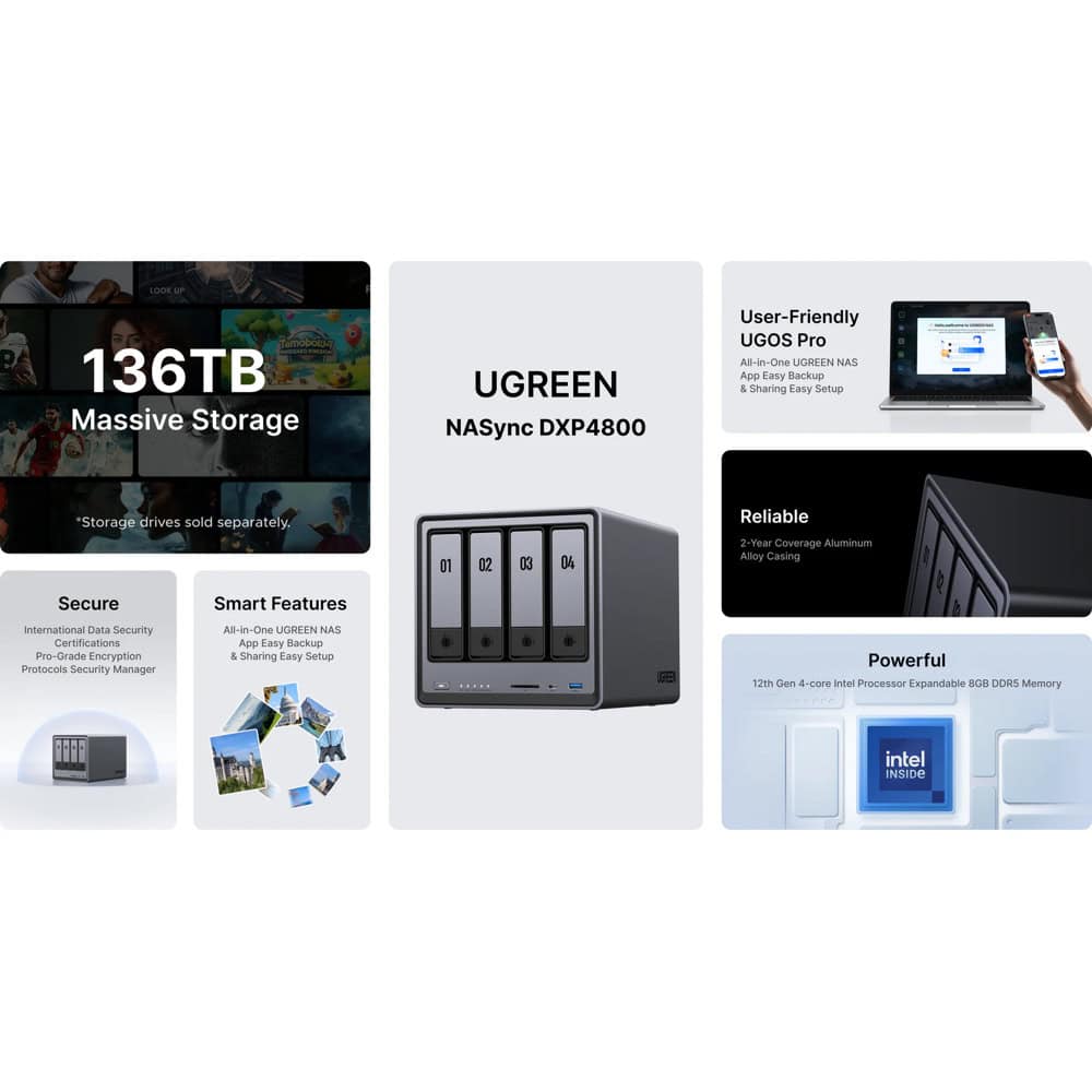 Ugreen NASync DXP4800