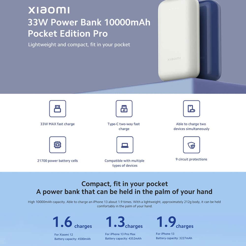 Xiaomi 10000mAh Pocket Edition Pro Ivory