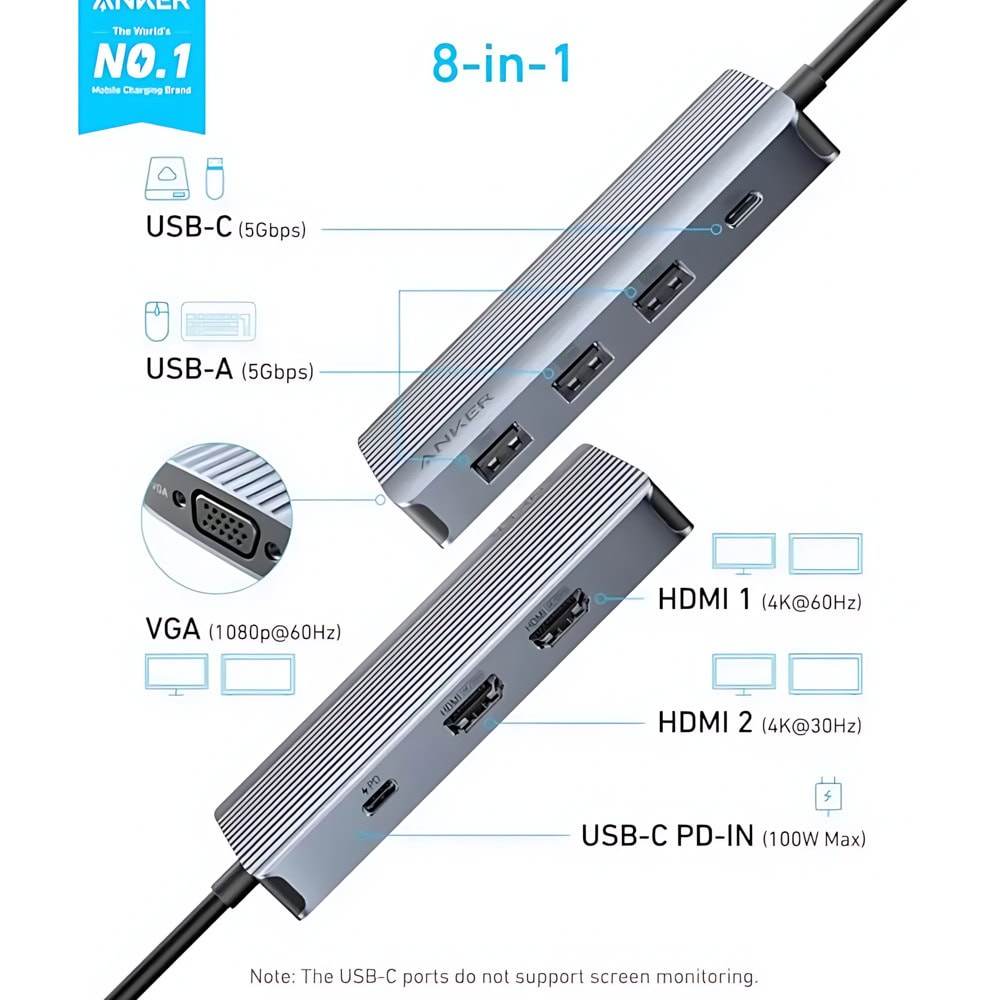 Anker 8-in-1 Multifunctional USB-C Hub A83790A2 | JAR Computers Anker 8-in-1 Multifunctional USB-C Hub A83790A2