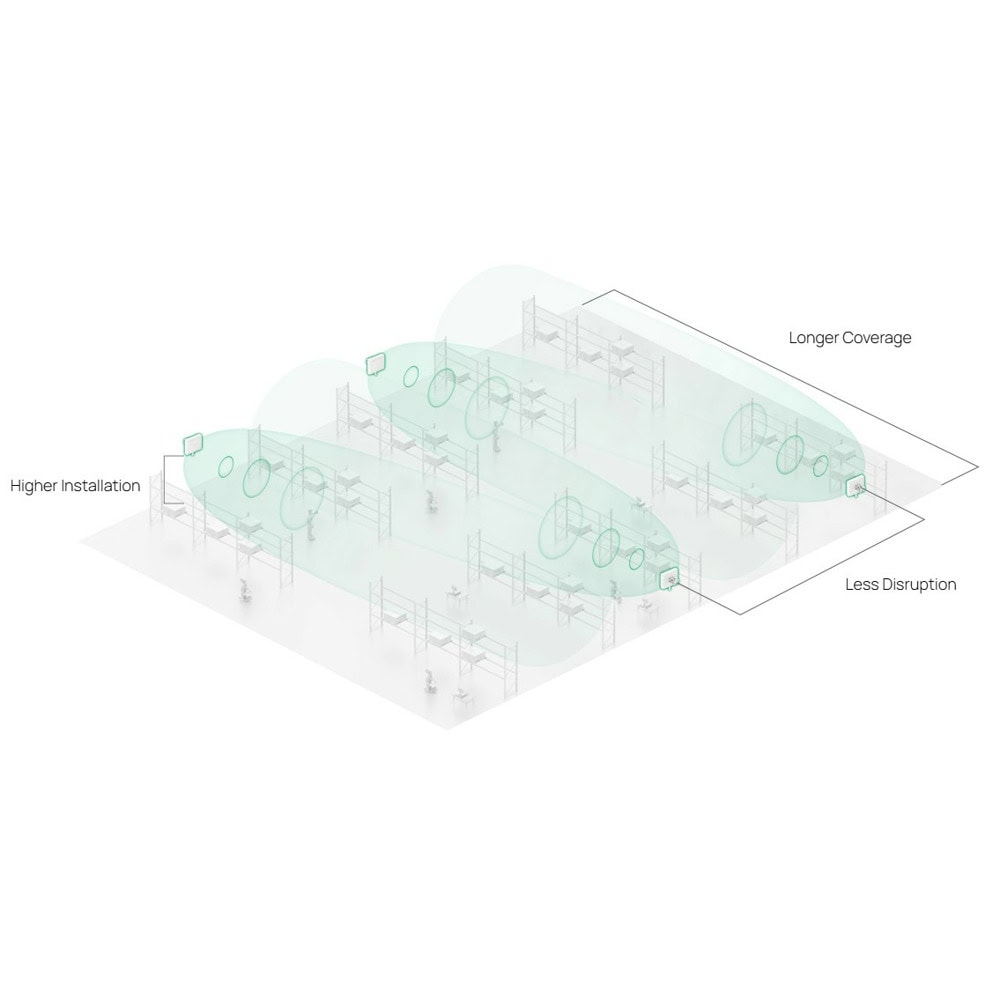 TP-Link Omada EAP650 D30-Outdoor