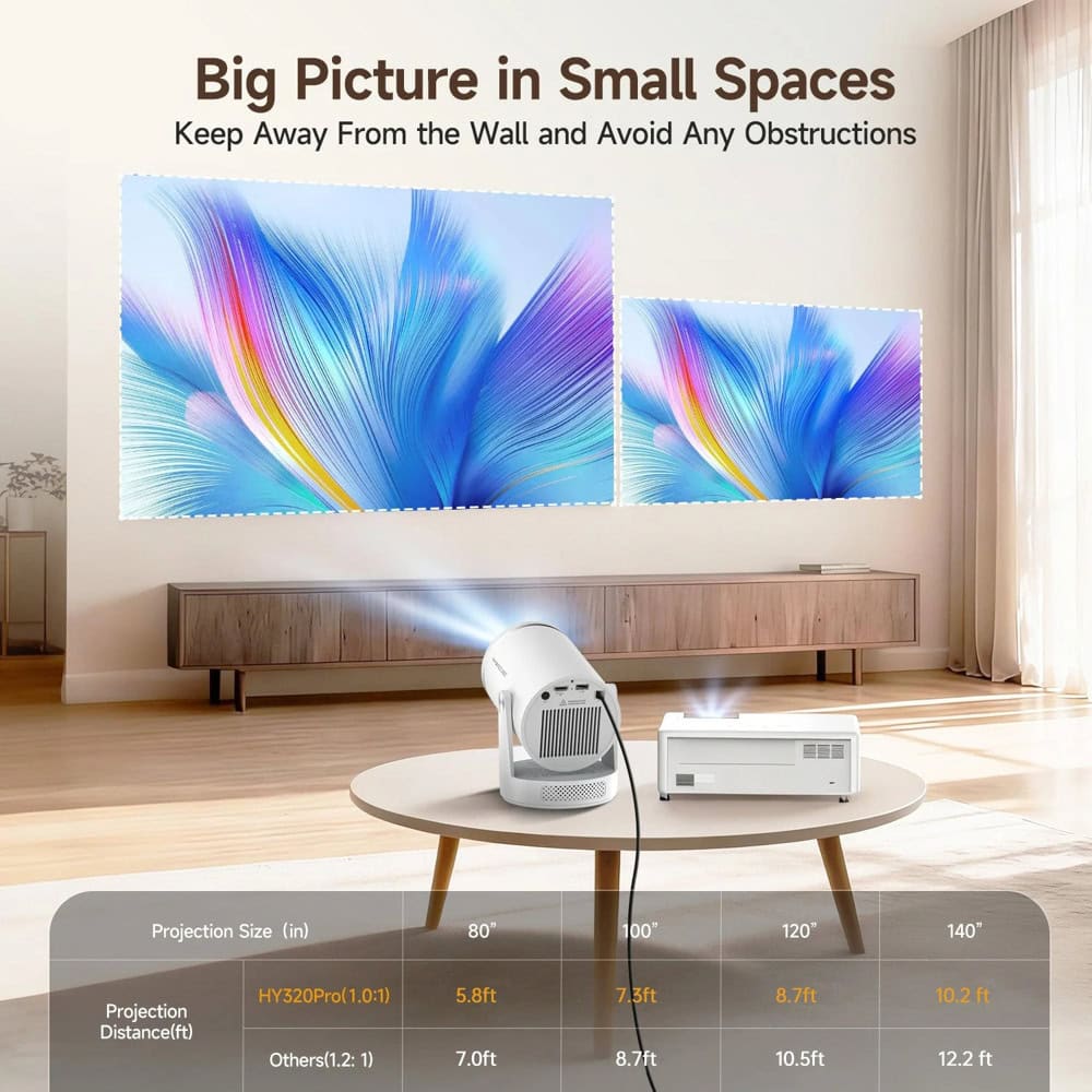 проектор magcubic hy320pro mini portable projector | JAR Computers проектор magcubic hy320pro mini portable projector