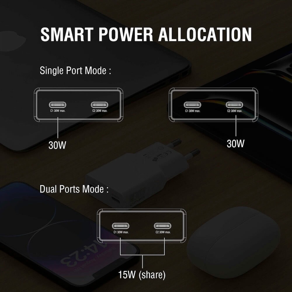 4smarts gan pdplug slim duos 2c 30w бял