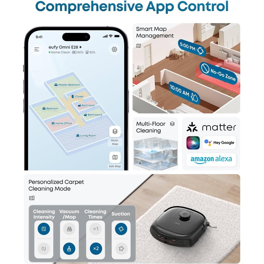 eufy Omni E28 T2352G11