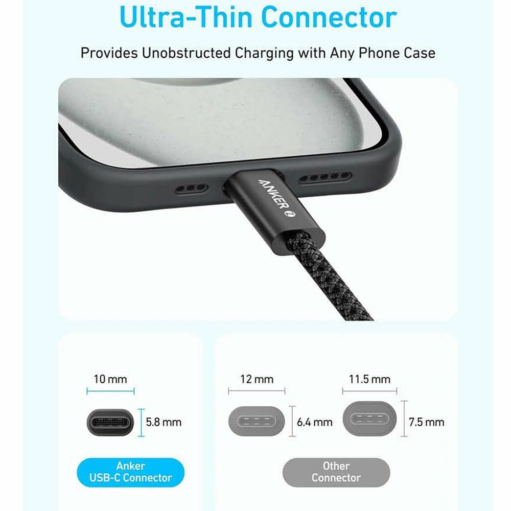 Anker A8060H11