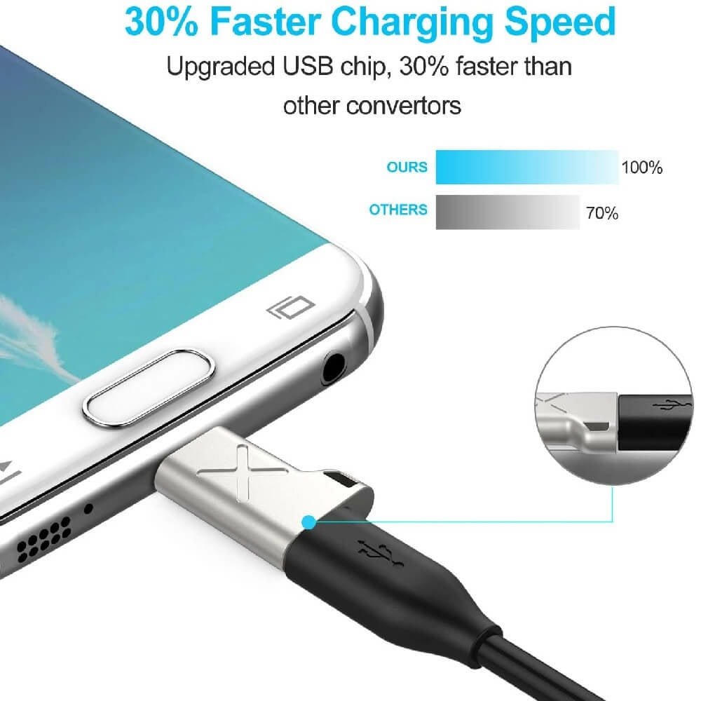 3 броя адаптер microUSB към USB-C