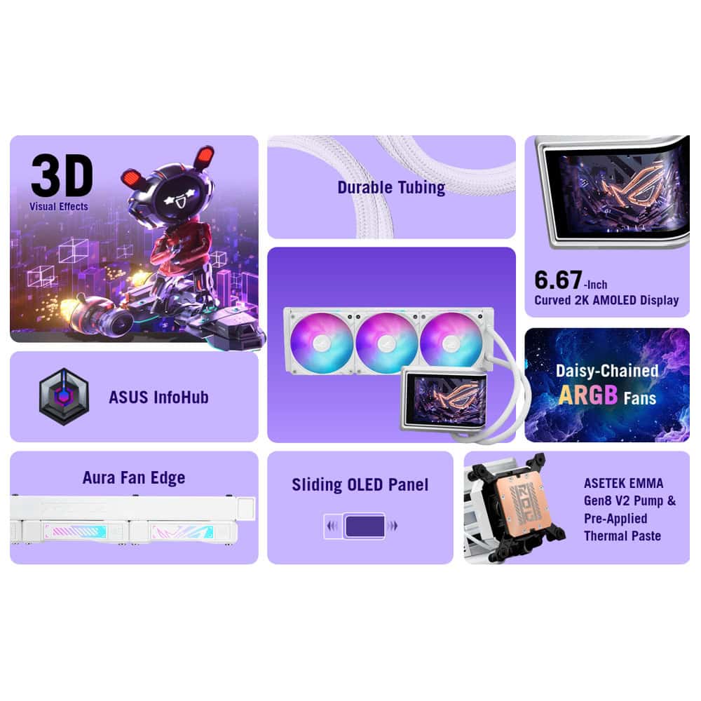 Asus ROG Ryuo IV 360 ARGB Black 90RC01N1-B0EAY0