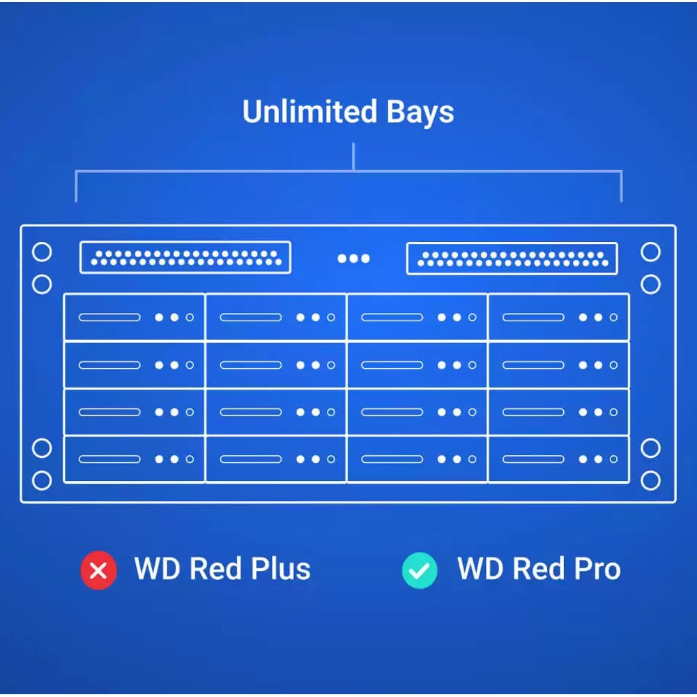 Western Digital 26TB WD260KFGX | JAR Computers Western Digital 26TB WD260KFGX